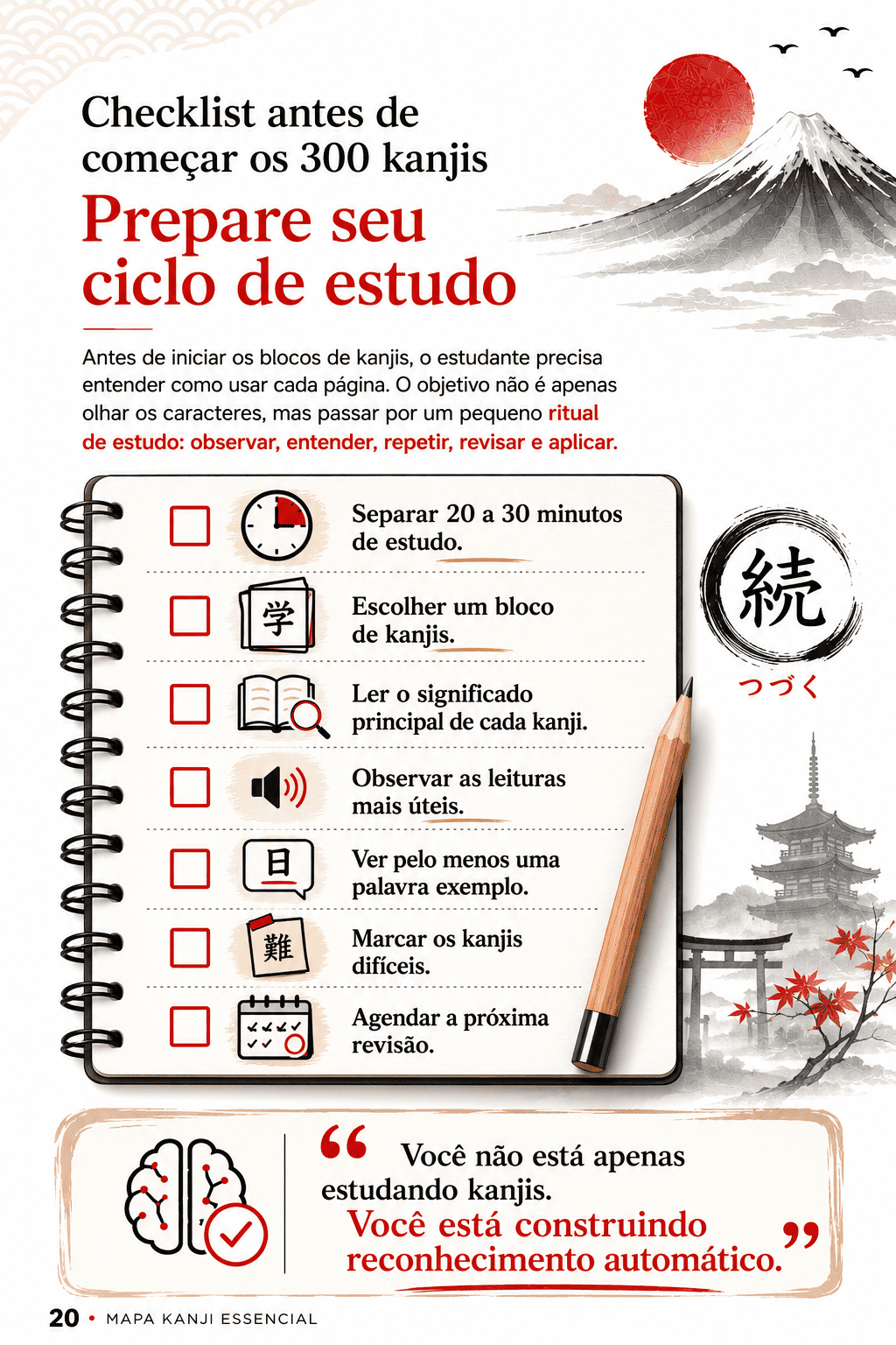 Página do Mapa Kanji Essencial
