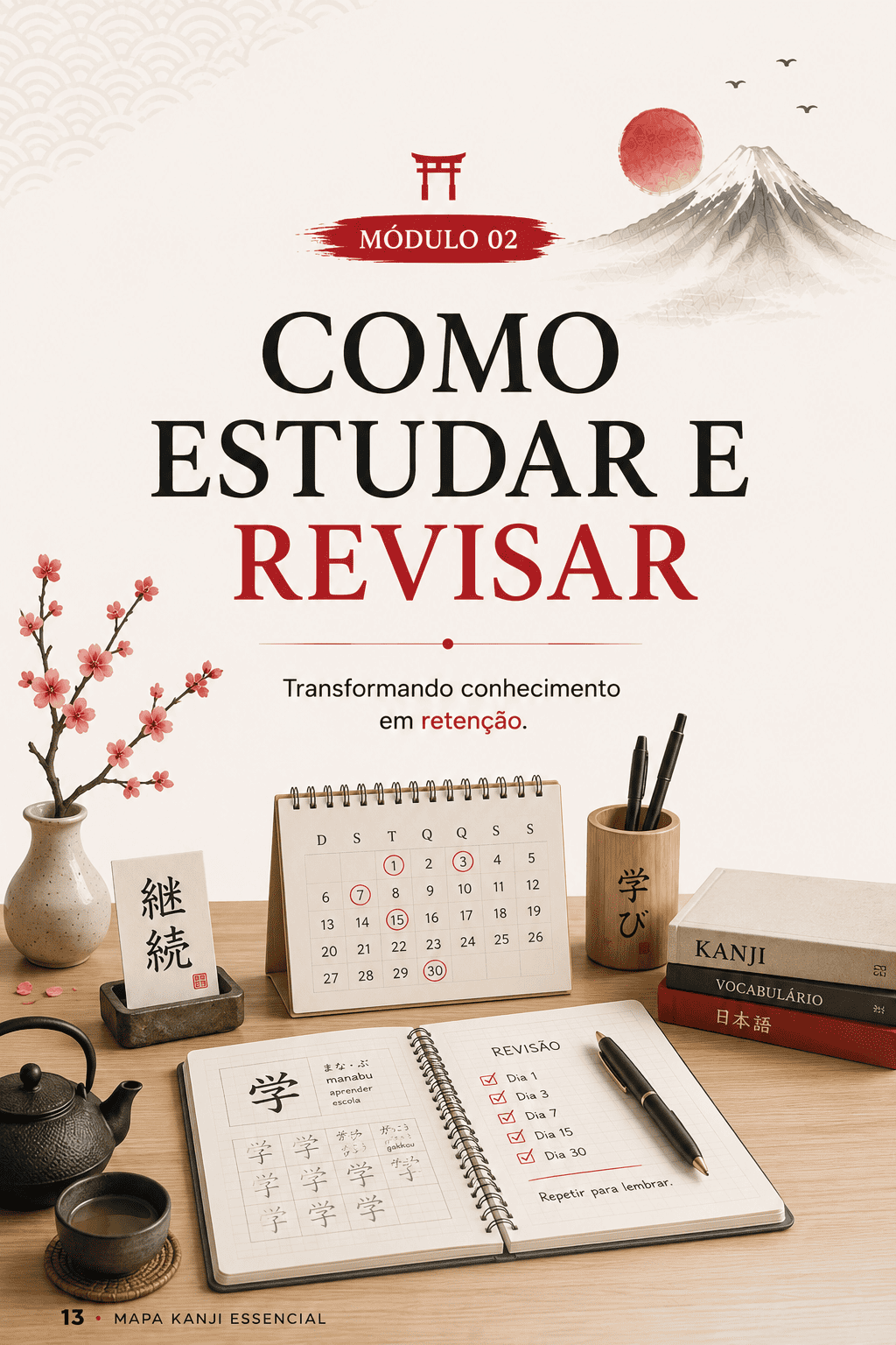 Página do Mapa Kanji Essencial